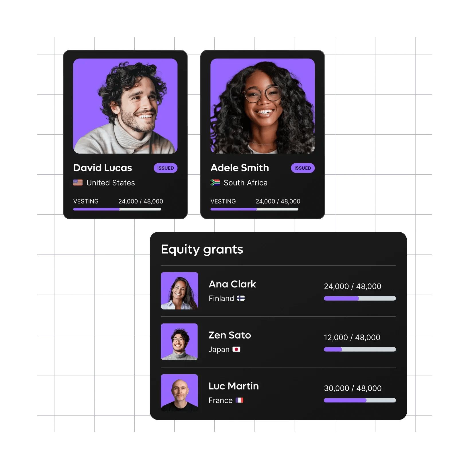 equity-essencials-people-profiles_english@2x